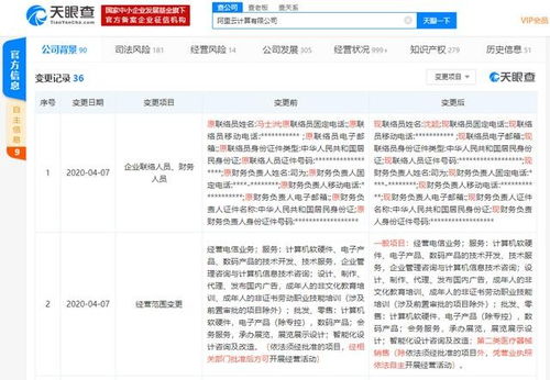 阿里云跨界布局醫(yī)療領(lǐng)域，經(jīng)營范圍新增二類醫(yī)療器械銷售引關(guān)注