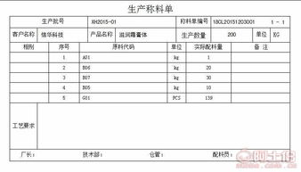 廣東信華電腦科技公司 計(jì)算機(jī)軟件開發(fā)服務(wù)提供商的熱賣促銷