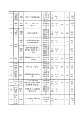 天津市農(nóng)業(yè)生態(tài)環(huán)境監(jiān)測(cè)與農(nóng)產(chǎn)品質(zhì)量檢測(cè)中心2024年成品油價(jià)格調(diào)整對(duì)漁業(yè)補(bǔ)助-專用材料采購(gòu)項(xiàng)目(二)成交結(jié)果公告